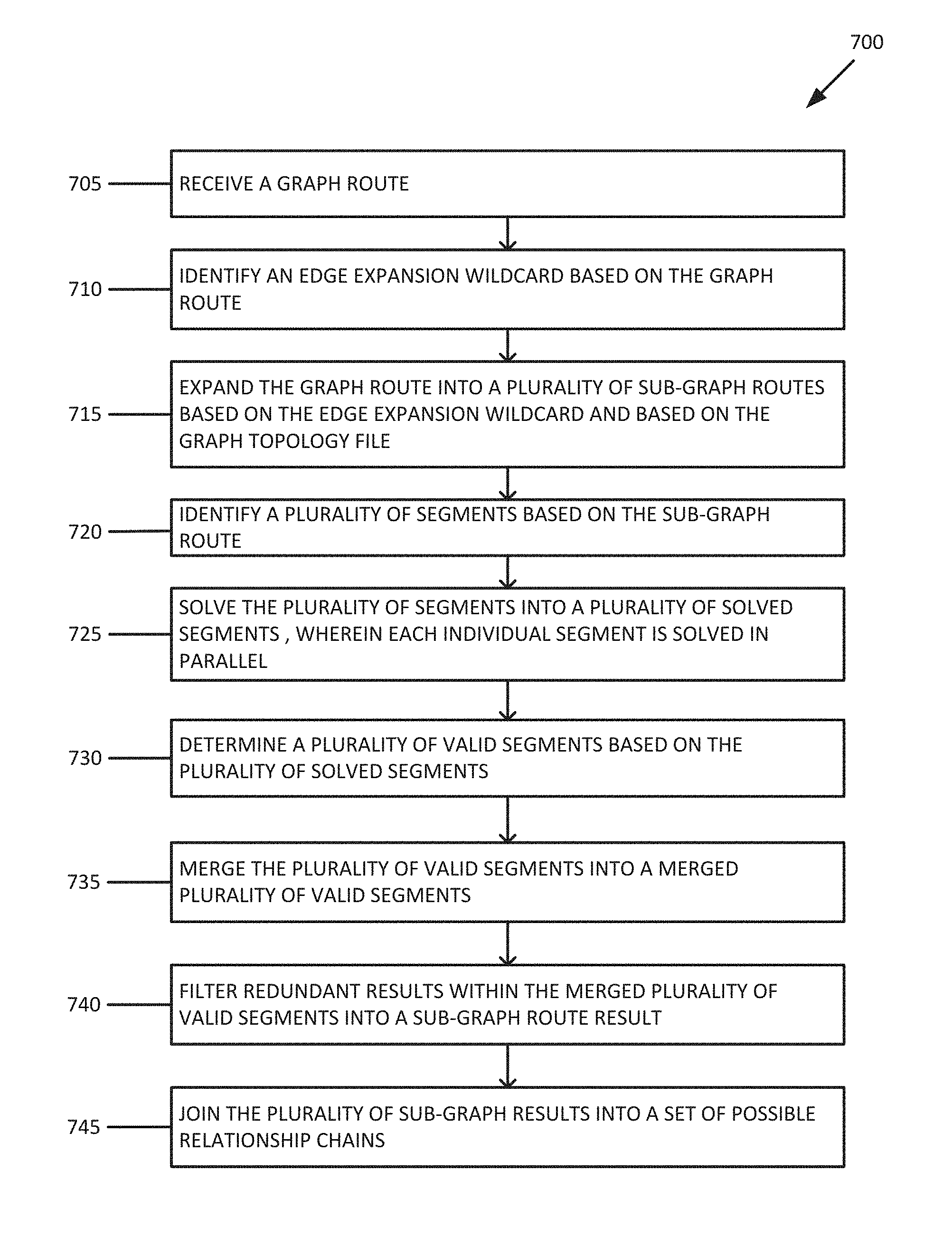 Picture of patent number 3